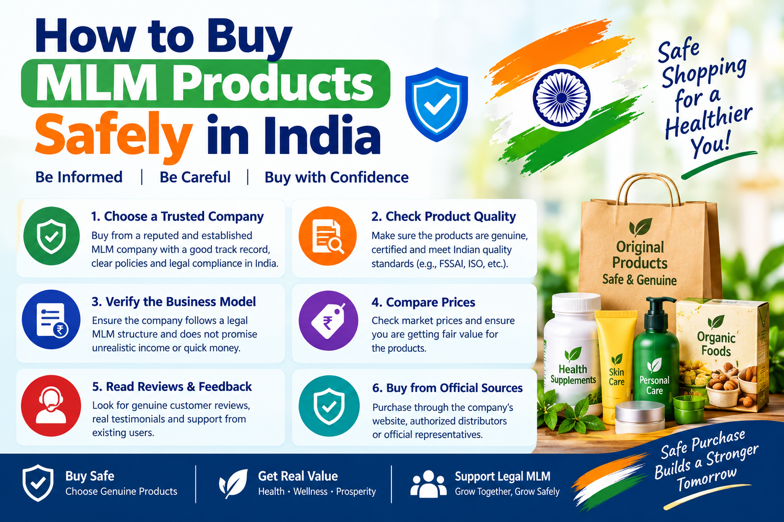 Safe online shopping for MLM products