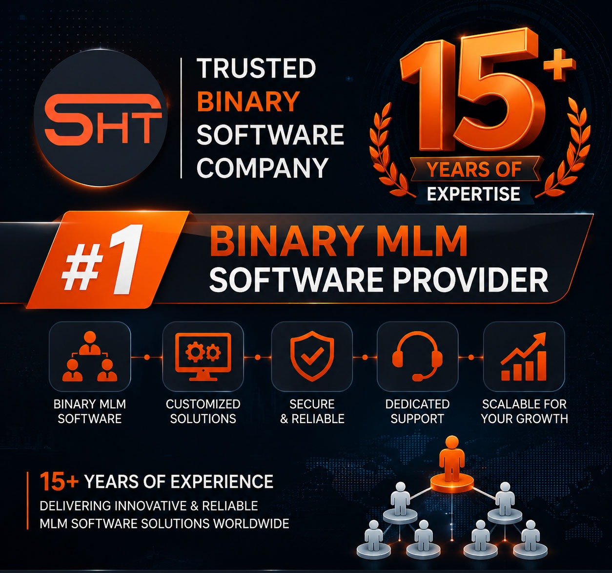 Binary MLM Software Provider